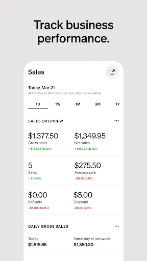 Square Point of Sale: Payment screenshot