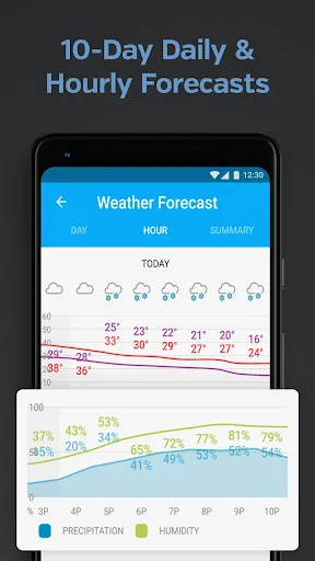 Weather data & microclimate : screenshot