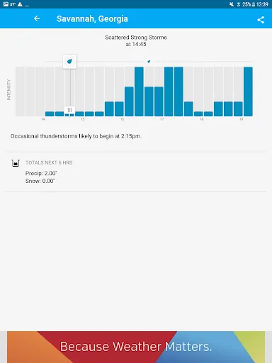 Weather data & microclimate : screenshot