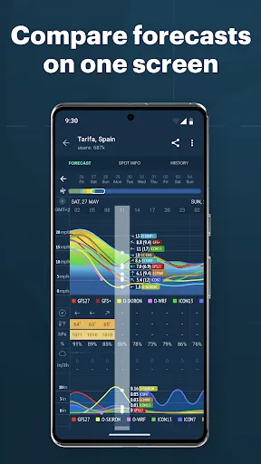 Windy.app - Enhanced forecast screenshot