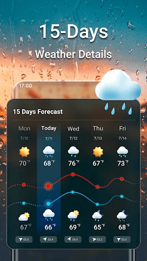 Weather Forecast & Live Radar screenshot