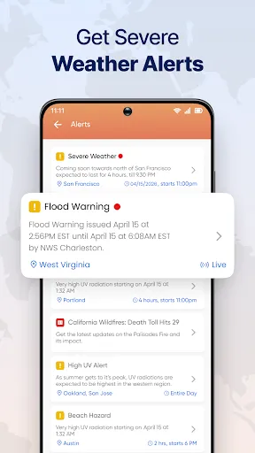 Live Weather Radar Launcher screenshot