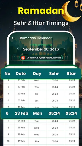 Holy Quran: 16 Lines Per Page screenshot
