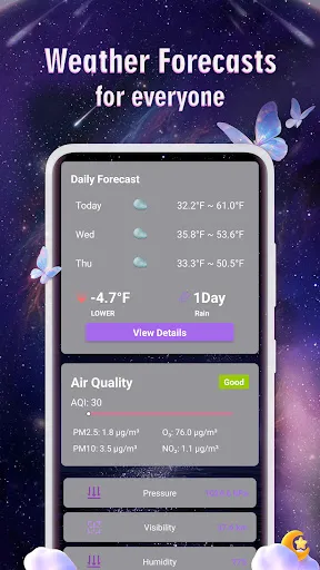 Sky Cast:Weather forecast screenshot