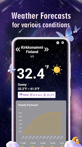 Sky Cast:Weather forecast screenshot