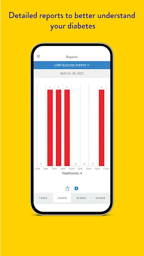 FreeStyle Libre 3 – US screenshot