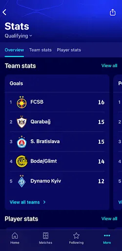 UEFA Champions League Official screenshot