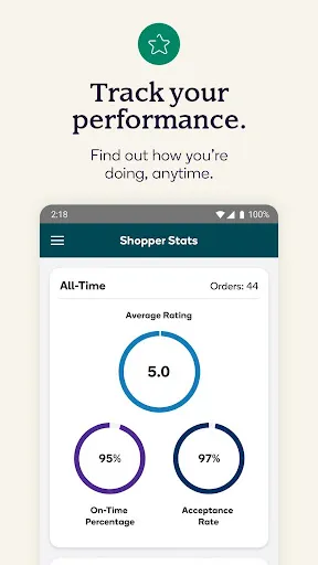 Shipt: Shopper and Driver screenshot