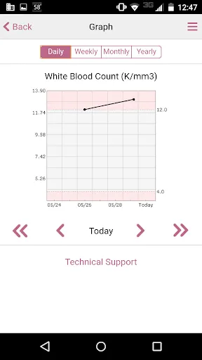 MEDITECH MHealth screenshot