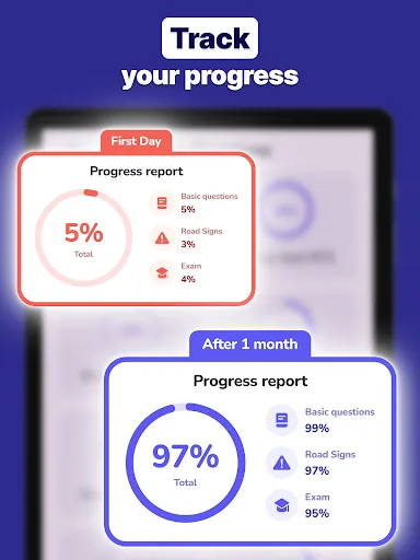DMV Practice Test & Routes screenshot