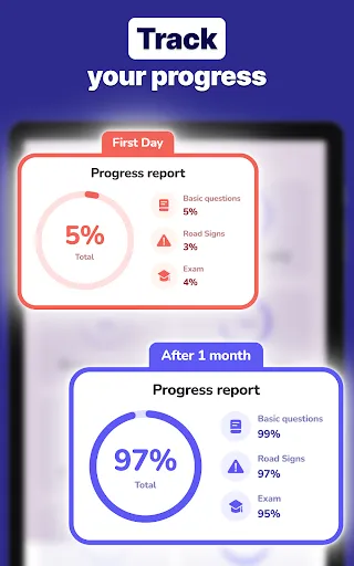 DMV Practice Test & Routes screenshot