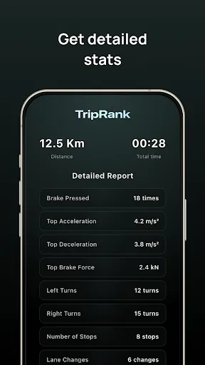 TripRank - Speed Tracker screenshot