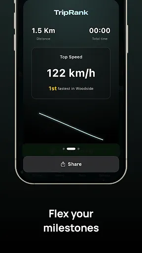 TripRank - Speed Tracker screenshot