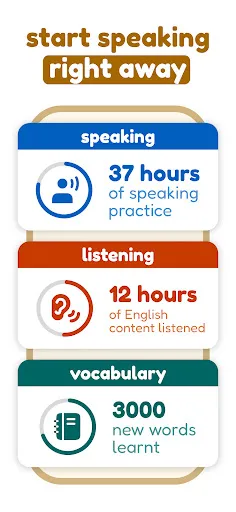 Learn English, Spanish: Learna screenshot