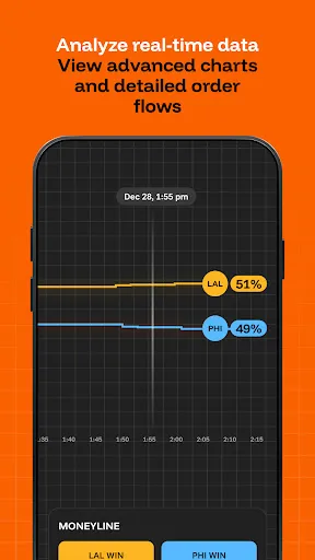 OG: Predict & Trade The Future screenshot