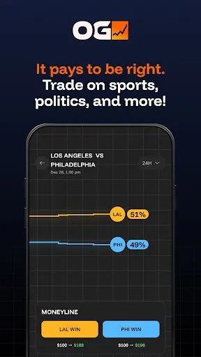 OG: Predict & Trade The Future screenshot
