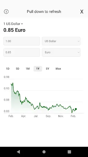 YChange screenshot