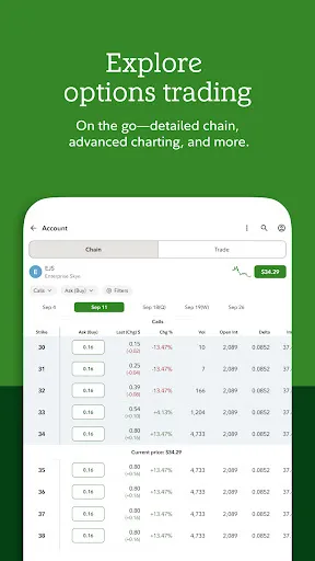 Fidelity Investments screenshot