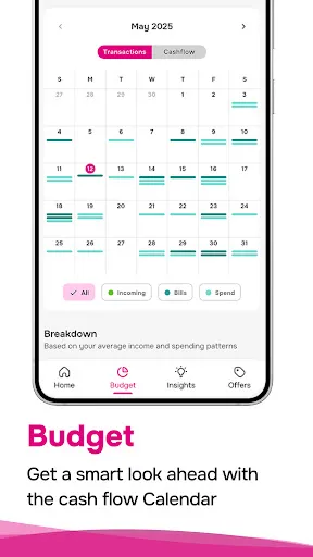 FloatMe: Fast Cash Advance App screenshot