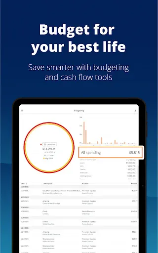Empower® screenshot