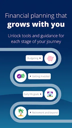 Empower® screenshot