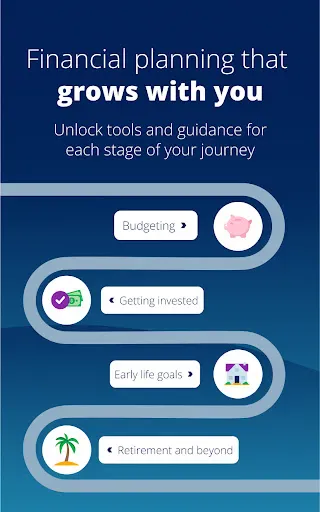 Empower® screenshot