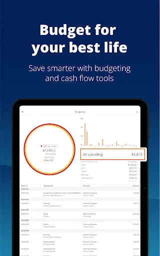 Empower® screenshot
