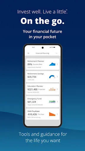 Empower® screenshot