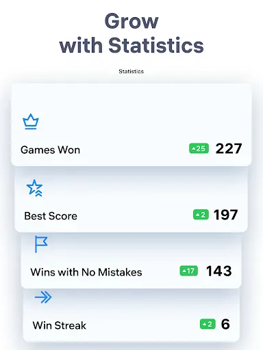 Sudoku.com - Classic Sudoku screenshot