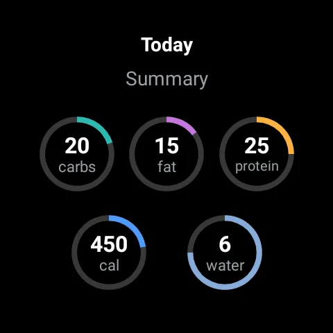 MyFitnessPal: Calorie Counter screenshot