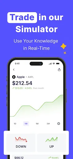 Finelo: Master Trading screenshot