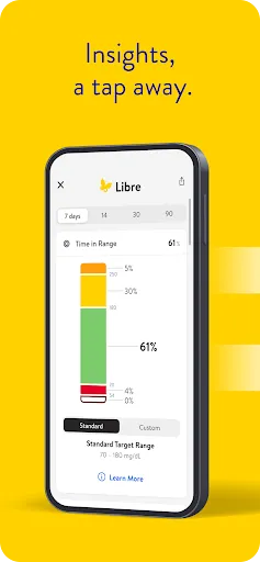 Libre by Abbott screenshot