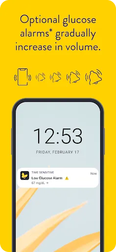 Libre by Abbott screenshot