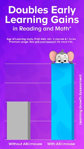 ABCmouse: Kids Learning Games screenshot
