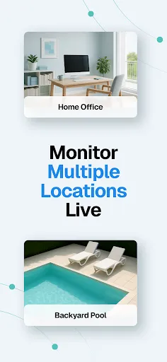 Surveillance Camera: Visory screenshot