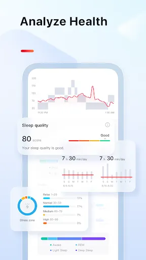 VeryFit screenshot