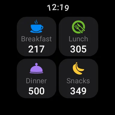 Calorie Counter - MyNetDiary screenshot