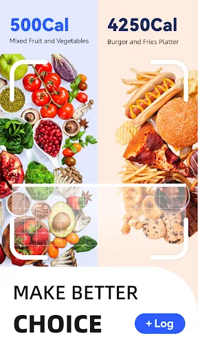 AI Calorie Counter - Appediet screenshot