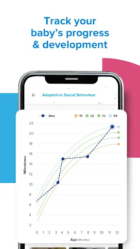 Kinedu: Baby Development screenshot