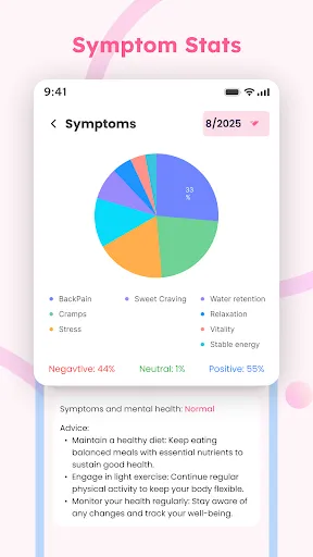 Baby Tracker - Pregnancy Care screenshot