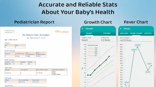 Breastfeeding & Baby Tracker screenshot