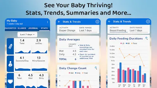 Breastfeeding & Baby Tracker screenshot