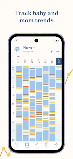 Nara - Baby & Mom Tracker screenshot
