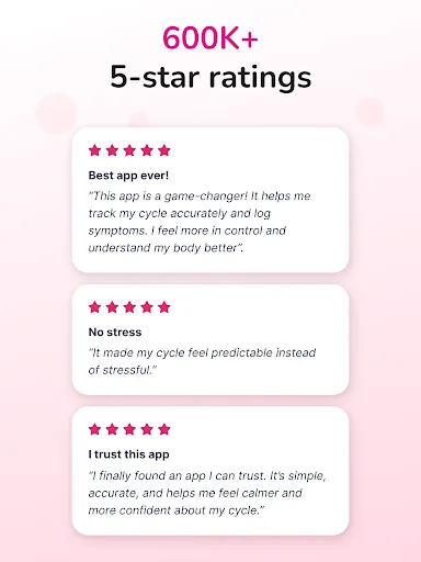 Period Tracker and Calendar screenshot