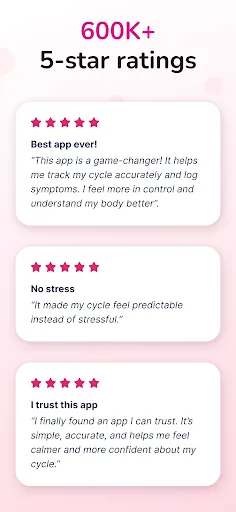 Period Tracker and Calendar screenshot