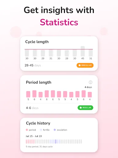 Period Tracker and Calendar screenshot